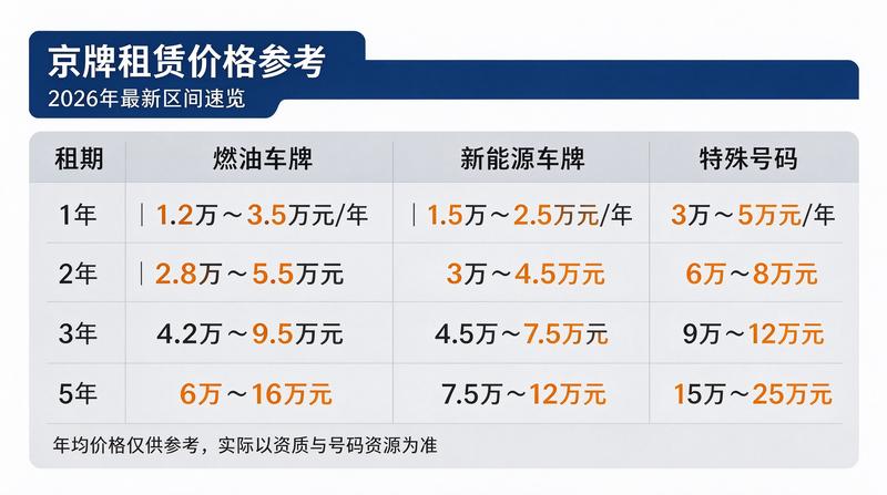 本文审核人